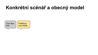 Konkrétní scénář a obecný model 
Chci lépe 
fotit. 
Potřebuju 
nový foťák. 
 