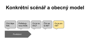 Konkrétní scénář a obecný model 
Chci lépe 
fotit. 
Potřebuju 
nový foťák. 
Povědomí 
Co je na 
trhu? 
Čím se 
to liší? 
Co je pro 
mě? 
 