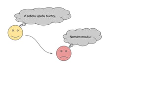 V sobotu upeču buchty. 
Nemám mouku! 
 