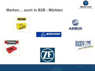 01.05.2013
Marke VOSS -
Operationalisierung
7
Marken… auch in B2B - Märkten
 