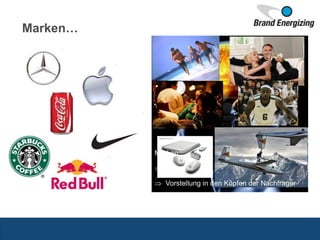 Marken…
Marken
 Images
 Vorstellung in den Köpfen der Nachfrager
 