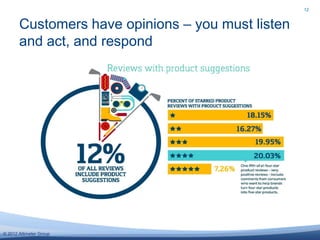 12


       Customers have opinions – you must listen
       and act, and respond




© 2012 Altimeter Group
 