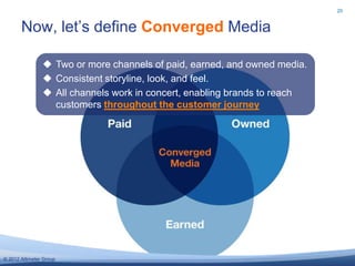 20


       Now, let‘s define Converged Media

                 Two or more channels of paid, earned, and owned media.
  ...