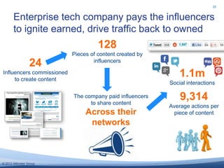 25


       Enterprise tech company pays the influencers
       to ignite earned, drive traffic back to owned
            ...