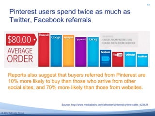 53


       Pinterest users spend twice as much as
       Twitter, Facebook referrals




      Reports also suggest that ...