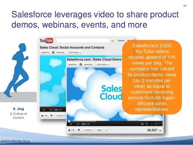 Outlook: 2013 Marketing, Advertising & Social Media Trends
