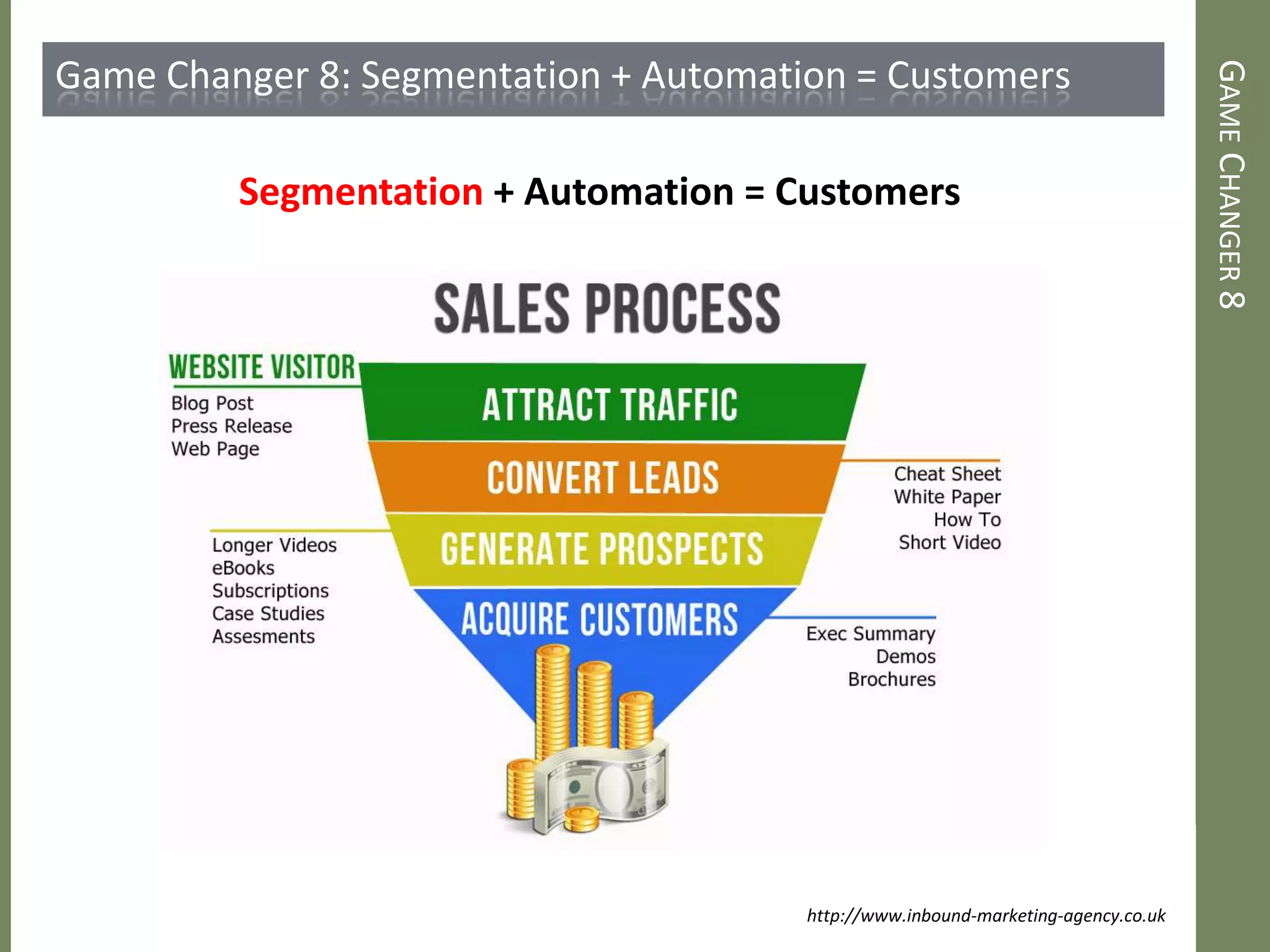 GAMECHANGER8
Game Changer 8: Segmentation + Automation = Customers
Segmentation + Automation = Customers
http://www.inbound-marketing-agency.co.uk
 