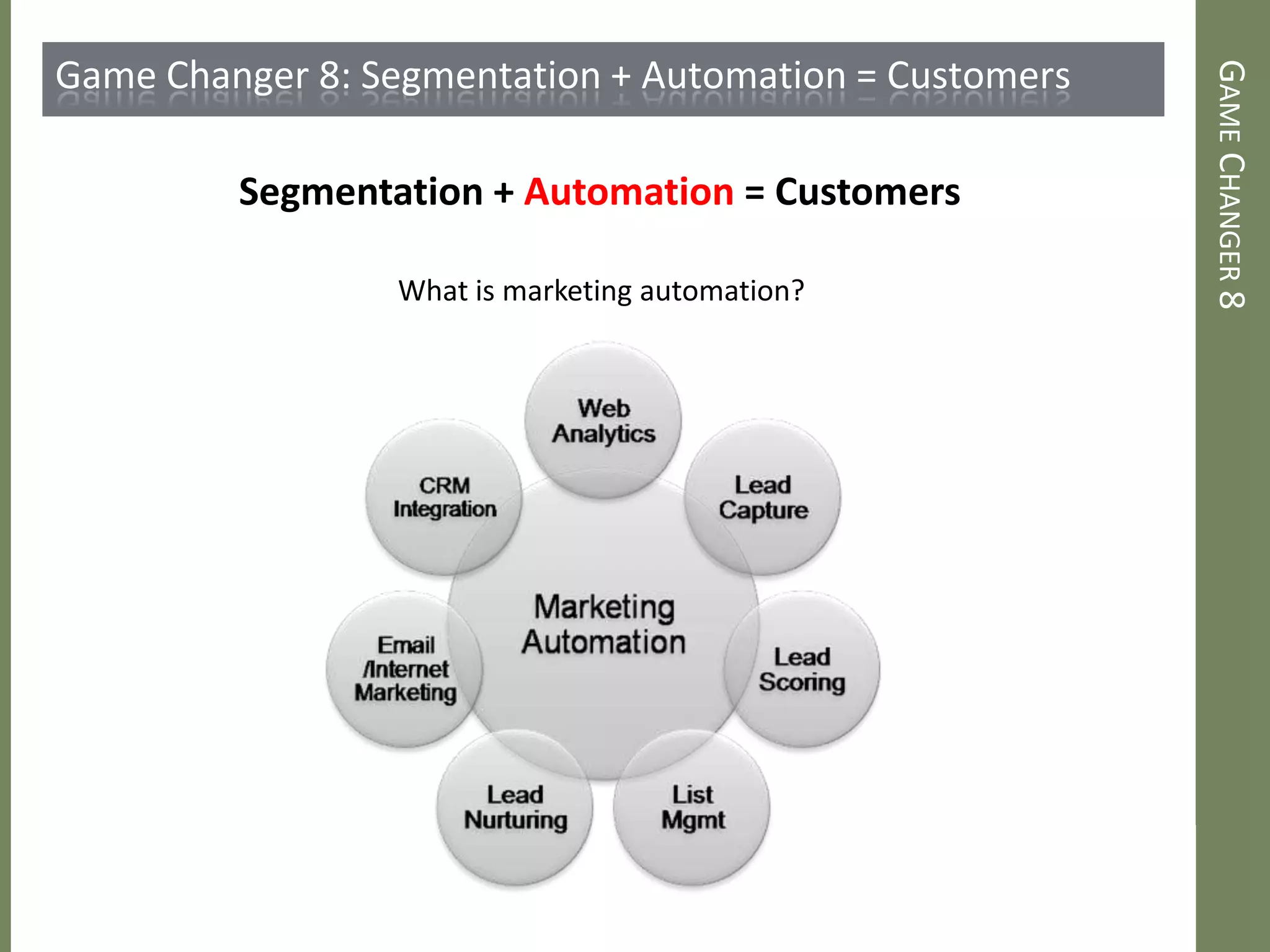 GAMECHANGER8
Game Changer 8: Segmentation + Automation = Customers
What is marketing automation?
Segmentation + Automation = Customers
 