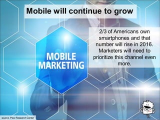 Mobile will continue to grow
source: Pew Research Center
2/3 of Americans own
smartphones and that
number will rise in 2016.
Marketers will need to
prioritize this channel even
more.
 