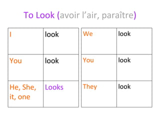 To Look ( avoir l’air, paraître ) I look You look He, She, it, one Looks  We look You look They look 
