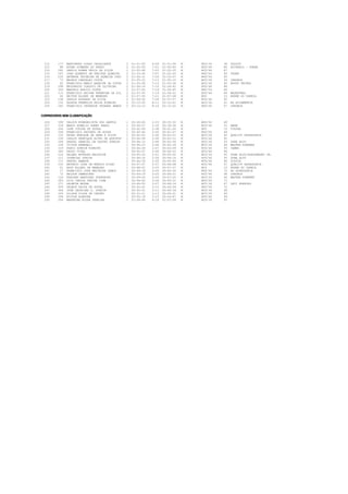 212     177   MARCONDES GIRAO CAVALCANTE         2   01:51:50   6:59   01:51:06   M   M25/34   38   SIRIUS
 213      88   ROGER XIMENES DO PRADO             2   01:52:09   7:01   01:50:45   M   M35/44   86   ECOTRAIL - DUBAR
 214     242   DANILO RONNE FELIX DA SILVA        2   01:52:48   7:03   01:52:25   M   M35/44   87
 215     187   JOAO ALBERTO DE FREITAS ALMEIDA    2   01:53:49   7:07   01:52:03   M   M45/54   64   STARK
 216     233   ANTENOR TEIXEIRA DE ALMEIDA JUNI   2   01:54:31   7:09   01:53:57   M   M45/54   65
 217      73   WALMIR CARVALHO COSTA              2   01:55:31   7:13   01:55:15   M   M25/34   39   CHRONOS
 218      45   FRANCISCO MARCO ARARIPE DA COSTA   2   01:55:58   7:15   01:55:36   M   M25/34   40   BUCKY PROTEX
 219     298   REGINALDO CLAUDIO DE OLIVEIRA      2   01:56:14   7:16   01:54:42   M   M35/44   88
 220     350   MARCELO EURICO COSTA               2   01:57:00   7:19   01:56:45   M   M45/54   66
 221     115   FRANCISCO ERIVAN FERREIRA DA SIL   2   01:57:00   7:19   01:56:51   M   M35/44   89   MADEXTRAL
 222      40   HEITOR ELLERY DE MENEZES           2   01:57:35   7:21   01:57:08   M   M55      15   BONDE DO CARECA
 223     238   CARLOS EDUARDO DA SILVA            2   01:59:30   7:28   01:57:57   M   M35/44   90
 224     155   HUDSON FRANKLIN PAIVA RIBEIRO      2   02:10:50   8:11   02:10:41   M   M25/34   41   RG AVIAMENTOS
 225     262   FRANCISCO JEDERSON TAVARES RAMOS   2   02:12:12   8:16   02:12:02   M   M45/54   67   CHRONOS


CORREDORES SEM CLASSIFICAÇÃO

 226     308   VALDIR EVANGELISTA DOS SANTOS      1   00:36:04   2:15   00:35:33   M   M45/54   68
 227     318   MARCO AURELIO GOMES PRADO          1   00:40:07   2:30   00:39:36   M   M35/44   91   AMDM
 228     204   JOSE VIEIRA DE SOUSA               1   00:42:09   2:38   00:41:24   M   M55      16   VIEIRA
 229     256   FRANCISCO FACUNDO DE SOUZA         1   00:42:40   2:40   00:41:27   M   M45/54   69
 230     152   PEDRO ENRIQUE DE SENA E SILVA      1   00:42:43   2:40   00:42:21   M   M25/34   42   QUALITY ASSESSORIA
 231     239   CARLOS HENRIQUE ALVES DE QUEIROS   1   00:44:08   2:46   00:42:12   M   M35/44   92
 232     209   DANIEL GABRIEL DE CASTRO GONDIM    1   00:44:12   2:46   00:42:50   M   M25/34   43   ZONA ALVO
 233     128   VICTOR ERBERELI                    1   00:44:23   2:46   00:42:18   M   M25/34   44   MASTER RUNNERS
 234     319   FABIO GONDIM RIBEIRO               1   00:44:28   2:47   00:43:09   M   M35/44   93   CAMED
 235     345   PAULO VIDAL                        1   00:45:07   2:49   00:44:33   M   M35/44   94
 236     214   DELANO BOTELHO BELCHIOR            1   00:45:33   2:51   00:45:02   M   M25/34   45   ZONA ALVO/ALESSANDRO IM.
 237     211   JOSENIAS JUNIOR                    1   00:46:24   2:54   00:46:16   M   M35/44   95   ZONA ALVO
 238     171   DANIEL MAMEDE                      1   00:46:39   2:55   00:45:50   M   M35/44   96   SIRIUS
 239     150   ANTONIO JOSE DE MORAIS FILHO       1   00:47:07   2:57   00:46:08   M   M35/44   97   QUALITY ASSESSORIA
 240      41   HUGO ELLERY DE MENEZES             1   00:48:02   3:00   00:47:37   M   M24      10   BONDE DO CARECA
 241      17   FRANCISCO JOSE MALVEIRA LEMOS      1   00:49:18   3:05   00:49:05   M   M45/54   70   AG ASSESSORIA
 242      72   NELSON DAMASCENO                   1   00:49:19   3:05   00:48:01   M   M35/44   98   CHRONOS
 243     124   FABIANO MARTINEZ STEFANINI         1   00:49:26   3:05   00:47:20   M   M25/34   46   MASTER RUNNERS
 244     283   LUIS CARLOS FREIRE LIMA            1   00:49:40   3:06   00:49:31   M   M45/54   71
 245     371   DALWTON MOURA                      1   00:49:50   3:07   00:48:14   M   M25/34   47   LEVI RUNNING
 246     309   VALMIR PAIVA DE SOUSA              1   00:50:41   3:10   00:49:56   M   M45/54   72
 247     344   JOSE LEONIDAS S. GONDIM            1   00:50:51   3:11   00:48:34   M   M25/34   48
 248     265   GILSON SILVA DE CASTRO             1   00:51:21   3:13   00:49:21   M   M25/34   49
 249     294   NILTON ALENCAR                     1   00:55:18   3:27   00:54:47   M   M35/44   99
 250     354   MARDEVAN ROCHA PEREIRA             1   01:08:46   4:18   01:07:09   M   M25/34   50
 