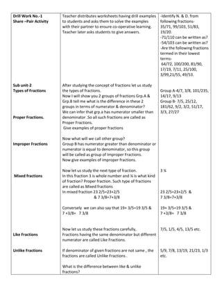 10 Mathematics Lesson Plan.docx