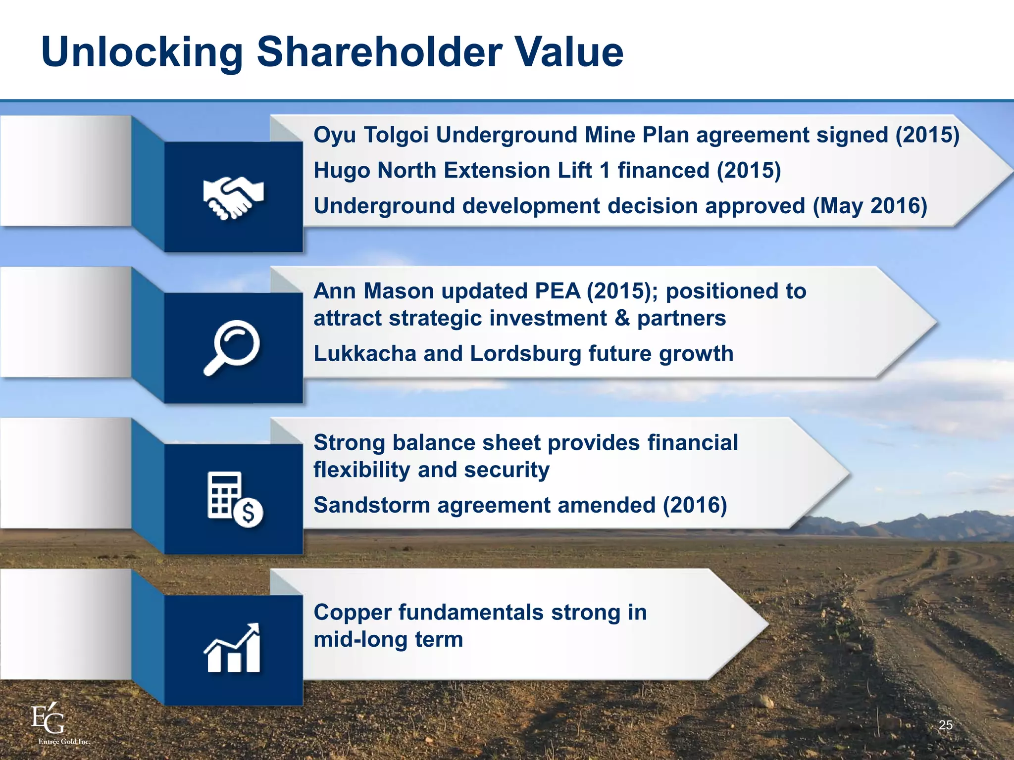25
Unlocking Shareholder Value
Oyu Tolgoi Underground Mine Plan agreement signed (2015)
Hugo North Extension Lift 1 financed (2015)
Underground development decision approved (May 2016)
Copper fundamentals strong in
mid-long term
Ann Mason updated PEA (2015); positioned to
attract strategic investment & partners
Lukkacha and Lordsburg future growth
Strong balance sheet provides financial
flexibility and security
Sandstorm agreement amended (2016)
 