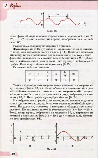 J.
такої функції паралельним перенесенням уздовж осі х на Т,
2Т, ..., пТ одиниць вліво чи вправо відображається на себе
(мал. 66).
Розглянемо спочатку конкретний приклад.
Функція у = sin де. Синус числа х - ордината точки одинично­
го кола, яка відповідає числу х (див. § 11). Оскільки кожному
дійсному числу х відповідає єдине значення sinx, то у = sin* -
функція, визначена на множині всіх дійсних чисел R. Щоб ви­
явити найважливіші властивості цієї функції, побудуємо її
графік. Спочатку - тільки на проміжку [0; 2л].
Складемо таблицю значень.
я Зл
X 0 — я 2л
2 2
У 0 1 0 -1 0
Точки з відповідними координатами нанесемо на координат­
ну площину (мал. 67, а). Якщо обчислити значення sin* для
всіх дійсних значень де і позначити на координатній площині
всі відповідні їм точки, то дістанемо криву, зображену на ма­
люнку 67, б. Це - графік функції у = sinx на [0; 2я].
На побудованому графіку показано, як змінюється ордината
точки одиничного кола, здійснюючи о д и н повний обхід цього
кола. На другому, третьому і наступних обходах усе повто­
рюється. Це випливає також із тотожності зіп(дс + 2ял) = sinx.
Тому, якщо криву, зображену на малюнку 67, б, перенести на
кожний з проміжків [2пл; 2(п -І- 1)я], де п - числа цілі, дістане­
мо весь графік (мал. 68).
 