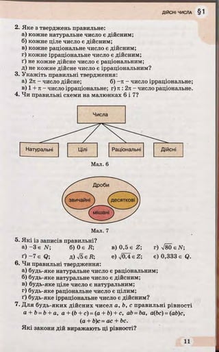 2. Яке з тверджень правильне:
а) кожне натуральне число є дійсним;
б) кожне ціле число є дійсним;
в) кожне раціональне число є дійсним;
г) кожне ірраціональне число є дійсним;
ґ) не кожне дійсне число є раціональним;
д) не кожне дійсне число є ірраціональним?
3. Укажіть правильні твердження:
а) 2п - число дійсне; б) -п - число ірраціональне;
в) 1 + п - число ірраціональне; г) л :2п - число раціональне.
4. Чи правильні схеми на малюнках б і 7?
Мал. 6
Мал. 7
5. Які із записів правильні?
а ) -3 є АГ; б) 0 є R; в) 0,5 є Z; г) ^80 є N;
ґ) -7 є Q; д) >/5є Д; е) >/0,4 є Z; є) 0,333 є Q.
6. Чи правильні твердження:
а) будь-яке натуральне число є раціональним;
б) будь-яке натуральне число є дійсним;
в) будь-яке ціле число є натуральним;
г) будь-яке раціональне число є цілим;
ґ) будь-яке ірраціональне число є дійсним?
7. Для будь-яких дійсних чисел а, Ь, с правильні рівності
а + b =b + а, а + (Ь+ с) =(а + Ь) + с, a b-ba, a(bc) = (ab)c,
(а + b)c=ac + Ьс.
Які закони дій виражають ці рівності?
 