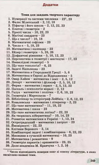 Додатки
Теми д л я завдань творчого характеру
1. Нумерації та системи числення - 22і , 23
2. Фалес Мілетський - 2, 12, 18
3. Піфагор і його школа - 2, 12, 22, 23
4. Платон і геометрія - 2
5. Прості числа - 10, 22, 23
6. М а гічні квадрати - 23
7. Що є число? - 10, 18
8. Математичні софізми - 23
9. Число п - 5, 18, 23
10. Математика і календар - 23
11. Ейлер і геометрія - 5, 23, 26
12. Діофантові р івняння - 5, 10, 12, 23
13. Перспектива в геометрії і мистецтві - 17, 23
14. Неевклідові геометрії - 5
15. Що таке топологія? - 6, 23
16. Задачі Наполеона - 23
17. Математика в Стародавній Греції - 5, 6
18. Математика в Європі до Відродження - 5
19. Омар Хайям - математик і поет - 2, 5, 12
20. Декарт - математик і філософ - 2, 5, 10, 12
21. Ферма - математик і юрист - 2, 5, 12, 23
22. Паскаль і психологія моралі - 2, 12
23. Галуа - математик і політик - 2, 6, 10, 23
24. Геометрія і Марсельєза - 7
25. Бібліотекар та історіограф Лейбніц - 2, 6, 12, 23
26. Ковалевська - математик і літератор - 2, 23
27. Що таке математика? - 11, 18, 22
28. Математика і шахи - 23
29. Що таке математична логіка? - 22, 23
30. Я к творилась кібернетика? - 10, 14, 23
31. Розвиток математики в Україні - 1, 13, 24
32. Остроградський - математик і патріот - 23
33. Ймовірності - 22, 23
34. К л іти н и Вороного - 2, 14
35. Комбінаторні задачі і комбінаторика - 6, 22, 23
36. Множини в сучасній математиці - 10, 23
37. Математика і романтика - 9
38. Геометрія паркетів і орнаментів - 23, 25
39. Доля академіка М. Кравчука - 1, 2, 16
1Числа відповідають номерам книг зі списку літератури, в яких
висвітлено названі теми.
 