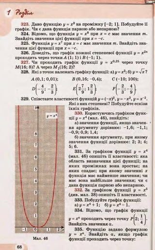 323. Дано функцію у = х3 на проміжку [-2; 1]. Побудуйте її
графік. Чи є дана функція парною або непарною?
324. Відомо, що функція у = Xs при х = с має значення т.
Знайдіть значення цієї функції при х = -с .
325. Функція у = х7 при х = с має значення т. Знайдіть зна­
чення цієї функції при х = —с.
326. Доведіть, що графік кожної степеневої функції у = х2п
проходить через точки А (1; 1) і Б (-1; 1).
327. Чи проходить графік функції у = я0,25 через точку
М( 16; 8)? А через М х(16; 2)?
328. Які з точок належать графіку функції: а) у = х2; б) у = Vjc ?
В (0,16;-0,4); С (-10; 100);
ґ 4 2 '
; Е
( 7 „2^1 ґ 2 4 '
2 -; 1 - ; F
CD
00
9 3 / , 3 9 ,
А (0,1; 0,01);
D
329. Співставте властивості функцій у = (-х)2, у = - х 2, у = х~2.
Які з них степеневі? Побудуйте ескізи
їхніх графіків.
330. Користуючись графіком функ­
ції у = х4 (мал. 46), знайдіть:
а) значення функції, якщо значен­
ня аргументу дорівнює: -1,6; -1,1;
-0,9; 0,9; 1,4;
б) значення аргументу, при якому
значення функції дорівнює: 2; 3; 4;
5; 6.
331. За графіком функції у = х4
(мал. 46) опишіть її властивості: яка
область визначення цієї функції; на
яких проміжках вона зростає; на
яких спадає; при якому значенні х
функція має найменше значення; чи
має вона найбільше значення; чи є
дана функція парною або непарною.
332. За графіком функції у = х5
(див. мал. 38) опишіть її властивості.
333. Побудуйте графік функції:
а)у = х4 + 1; б) у = х4 - І.
334. Відомо, що графік функції
( 1 Л
у = Xа проходить через точку Р 2; —
Знайдіть значення а. V ^
335. Функцію задано формулою
у = х“ . Знайдіть а, якщо графік
Мал. 46 функції проходить через точку:
 