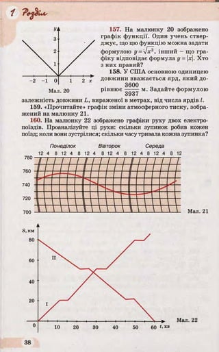 Мал. 20
157. На малюнку 20 зображено
графік функції. Один учень ствер­
джує, що цю функцію можна задати
формулою у =л[х^, інший - що гра­
фіку відповідає формула у = |х|. Хто
з них правий?
158. У США основною одиницею
довжини вважається ярд, який до-
3600
рівню є------ м. Задайте формулою
3937
залежність довжини L, вираженої в метрах, від числа ярдів І.
159. «Прочитайте» графік зміни атмосферного тиску, зобра­
жений на малюнку 21.
160. На малюнку 22 зображено графіки руху двох електро­
поїздів. Проаналізуйте ці рухи: скільки зупинок робив кожен
поїзд; коли вони зустрілися; скільки часу тривала кожна зупинка?
Понеділок Вівторок Середа
12 4 8 12 4 8 12 4 8 12 4 8 12 4 8 12 4 8 12
-L Мал. 21
 