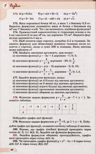 172. а )y =0,5x; 6)z/= x(x + 2)+ l; в)у= -2 х2;
г) у =3~2х; ґ) у = (1-х)(1 +х); д)і/ = 7х.
173. Маса порожньої бочки 40 кг, а маса 1 л бензину 0,8 кг.
Виразіть формулою залежність маси т бочки з бензином від
об’єму V бензину в ній. Чи є ця залежність лінійною функцією?
174. Прямокутний паралелепіпед зі сторонами основи а см,
b см і висотою 6 см має об’єм, що дорівнює 72 см3. Виразіть фор­
мулою залежність b від а.
175. Щоб пошити одну сорочку, потрібно 2,5 м тканини. За­
пишіть формулу для обчислення залишку тканини після по­
шиття х сорочок, якщо в сувої 200 м тканини. Яких значень
може набувати х?
176. Знайдіть значення аргументу, при якому:
а) значення функції у = -З х + 2 дорівнює -7; 0; 5;
4 1
б) значення функції у =------дорівнює -20; 2; —;
х -3 2
в) значення функції у = х(х - 3) дорівнює -2; 0; 10;
2 1 5
г) значення функції у =—+------дорівнює ; 0; 1,4.
х х - 4 8
177. Задайте формулою функцію, якщо:
а) значення функції на 4 більші від значень аргументу;
б) значення функції на 9 менші від значень аргументу;
в) значення функції втричі більші від значень аргументу;
г) значення функції протилежні значенням аргументу;
ґ) значення функції обернені до значень аргументу.
4
178. Функцію задано формулою у =----- , де -7 < х < 1. За­
повніть таблицю. *- х
X -7 -3 -2 -1
1
2
0
1
2
У
Побудуйте графік цієї функції.
179. Функцію задано формулою у =—+ 3, де 1 < х < 6. Побу-
X
дуйте графік цієї функції, склавши спочатку таблицю її значень.
180. Відомо, що графік лінійної функції проходить через
точки А(-2; 1) і В(3; 6). Задайте цю функцію формулою.
181. Задайте формулою обернену пропорційність, графік
якої проходить через точку >1(3; 4).
182. Чи проходить графік функції у =х 2- 5х + 6 через точку
А(0; 5)? А через точку В(5; 6)?
 