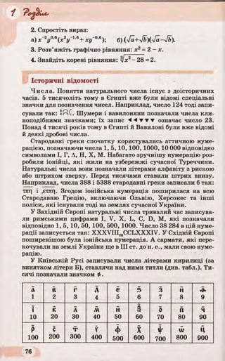2. Спростіть вираз:
a) * - V ’6( * V ’6+ ху~0,6); б) ([a+y/b)(yfa-yjb).
3. Розв’яжіть графічно рівняння: х2= 2 - х.
4. Знайдіть корені рівняння: vx2- 28 =2.
Історичні відомості
Числа. Поняття натурального числа існує з доісторичних
часів. 5 тисячоліть тому в Єгипті вже були відомі спеціальні
значки для позначення чисел. Наприклад, число 124 тоді запи­
сували так: !!ЯС. Шумери і вавилоняни позначали числа кли­
ноподібними значками; їх запис 4 4 ▼▼т означає число 23.
Понад 4 тисячі років тому в Єгипті й Вавилоні були вже відомі
й деякі дробові числа.
Стародавні греки спочатку користувались аттичною нуме­
рацією, позначаючи числа 1, 5, 10, 100,1000, 10 000 відповідно
символами І, Г, А, Н, X, М. Набагато зручнішу нумерацію роз­
робили іонійці, які жили на узбережжі сучасної Туреччини.
Натуральні числа вони позначали літерами алфавіту з рискою
або штрихом зверху. Перед тисячами ставили штрих внизу.
Наприклад, числа 388 і 5388 стародавні греки записали б так:
Т7СГ) і ,ЄТ7ГГ|. Згодом іонійська нумерація поширилася на всю
Стародавню Грецію, включаючи Ольвію, Херсонес та інші
поліси, які існували тоді на землях сучасної України.
У Західній Європі натуральні числа тривалий час записува­
ли римськими цифрами I, V, X, L, Є, D, М, які позначали
відповідно 1, 5, 10, 50, 100, 500, 1000. Число 38 284 в цій нуме­
рації записується так: XXXVIIImCCLXXXIV. У Східній Європі
поширенішою була іонійська нумерація. А сармати, які пере­
кочували на землі України ще в III ст. до н. е., мали свою нуме­
рацію.
У Київській Русі записували числа літерами кирилиці (за
винятком літери Б), ставлячи над ними титли (див. табл.). Ти­
сячі позначали значком £.
А в г А € 5 3 и гОг
1 2 3 4 5 6 7 8 9
Л
1 к А м н а 0 п ч
10 20 ЗО 40 50 60 70 80 90
р С Т V Ф X ї W Ц
100 200 300 400 500 600 700 800 900
 