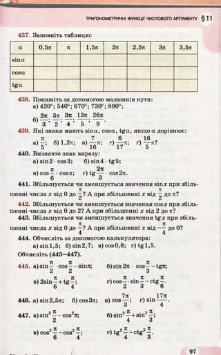 437. Заповніть таблицю:
a 0,5я я 1,5я 2я 2,5я Зя 3,5я
sina
cosa
tga
438. Покажіть за допомогою малюнків кути:
а) 420°; 540°; 670°; 730°; 890°;
2п Зп Зя ІЗя 26я
б) 3"; 1 Ґ 4~; Т ~ ; ~9~-
439. Які знаки мають sina, cosa, tga, якщо a дорівнює:
я 7 6 16
а ) - ; б) 1,2я; в ) — я; г) — я; ґ) — я?
5 16 17 5
440. Визначте знак виразу:
a)sin2cos3; 6)sin4tg5;
ч я w 271 ов) cos—•cosя; r)tg— ■cos2rc.
6 З
441. Збільшується чи зменшується значення sin* при збіль-
я я
шенні числа х від 0 до —? А при збільшенні х від —до я?
С* Z
442. Збільшується чи зменшується значення cosx при збіль­
шенні числа х від 0 до 2? А при збільшенні х від 2 до я?
443. Збільшується чи зменшується значення tgx при збіль-
я я
шенні числа х від 0 до —? А при збільшенні х від — до 0?
4 4
444. Обчисліть за допомогою калькулятора:
a) sin i,5; 6)sin2,7; b) cos0,8; r)tgl,5.
Обчисліть (445—447).
я я я
445. a)sin— cos— віпя; б)віп2я •cos — tgл;
2 2 З
V „ . я • Я V я . я , я
B)2sin—+ tg—; r)cos— sm—-ctg—.
6 4 2 3 6
7я . . 17я
446. a) sin2,5я; б)совЗя; в) cos— ; г) sin——.
о 4
447. a) sin2—- сов2я; б) sin2—+ sin2^;
2 4 3
v 2^ яЯ ч, 2Я і 2Я
в) cos — cos —; r)tg —-ctg —.
6 4 4 3
 