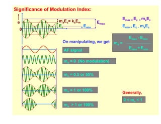 Significance of Modulation Index:
                                                 Emax = Ec + maEc
 e                 maEc= kaEm          Emax
                   Ec         Emin               Emin = Ec - maEc
  0

                                                       Emax - Emin
                    On manipulating, we get   ma =
                                                       Emax + Emin
                     AF signal

                     ma = 0 (No modulation)


                     ma = 0.5 or 50%


                     ma = 1 or 100%
                                                 Generally,
                                                     0 < ma < 1
                     ma > 1 or 100%
 