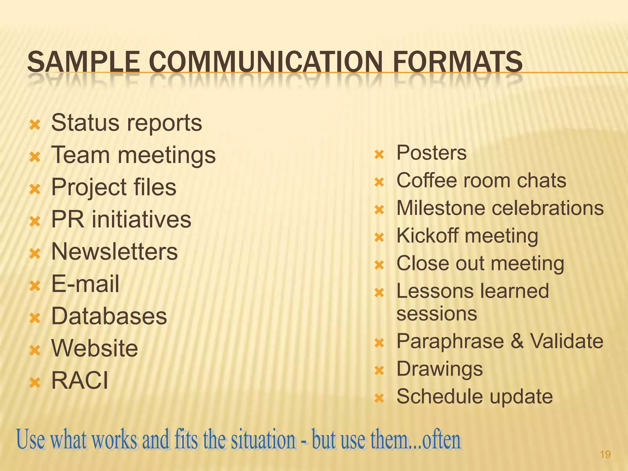 SAMPLE COMMUNICATION FORMATS












Status reports
Team meetings
Project files
PR initiatives
Newsletters
E-mail
Databases
Website
RACI













Posters
Coffee room chats
Milestone celebrations
Kickoff meeting
Close out meeting
Lessons learned
sessions
Paraphrase & Validate
Drawings
Schedule update
19

 
