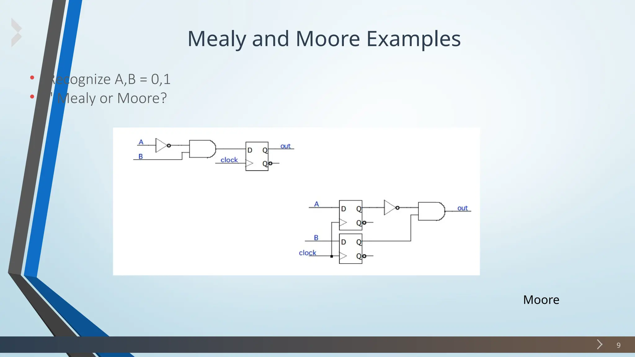 Mealy and Moore Examples
9
• Recognize A,B = 0,1
• " Mealy or Moore?
Moore
 