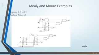 10 Mealy and Moore model in discrete maths | PPT