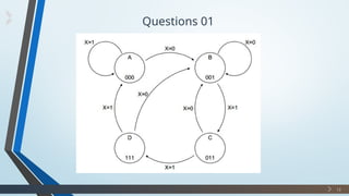 10 Mealy and Moore model in discrete maths | PPT