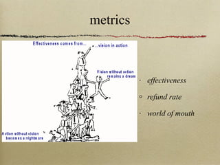 metrics ,[object Object],[object Object],[object Object]
