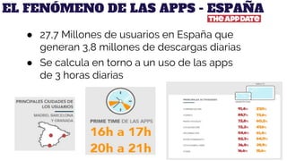 ● 27,7 Millones de usuarios en España que
generan 3,8 millones de descargas diarias
● Se calcula en torno a un uso de las ...