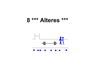 8 *** Alteres ***
7 *** Ruimdows ***
 