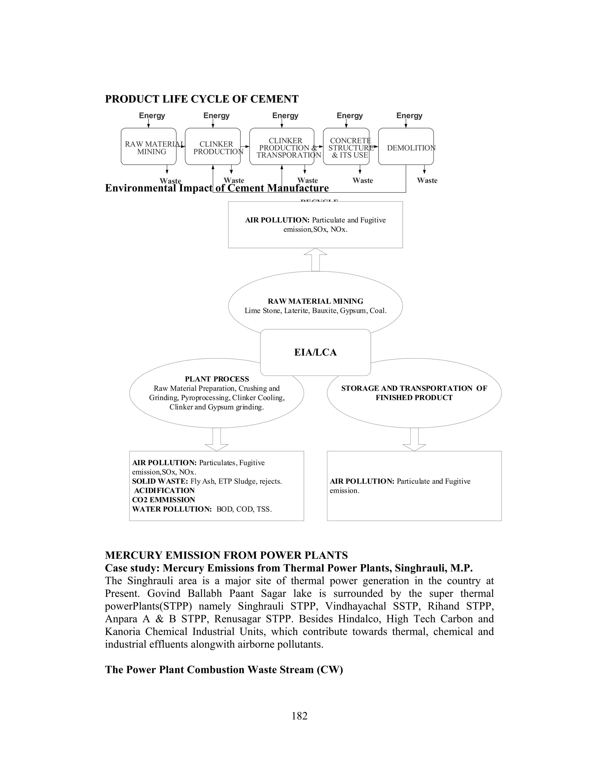 182
PPRROODDUUCCTT LLIIFFEE CCYYCCLLEE OOFF CCEEMMEENNTT
Environmental Impact of Cement Manufacture
MERCURY EMISSION FROM POWER PLANTS
Case study: Mercury Emissions from Thermal Power Plants, Singhrauli, M.P.
The Singhrauli area is a major site of thermal power generation in the country at
Present. Govind Ballabh Paant Sagar lake is surrounded by the super thermal
powerPlants(STPP) namely Singhrauli STPP, Vindhayachal SSTP, Rihand STPP,
Anpara A & B STPP, Renusagar STPP. Besides Hindalco, High Tech Carbon and
Kanoria Chemical Industrial Units, which contribute towards thermal, chemical and
industrial effluents alongwith airborne pollutants.
The Power Plant Combustion Waste Stream (CW)
RAW MATERIAL
MINING
CLINKER
PRODUCTION
CLINKER
PRODUCTION &
TRANSPORATION
CONCRETE
STRUCTURE
& ITS USE
DEMOLITION
RECYCLE
Energy Energy Energy
Waste Waste Waste Waste
Energy Energy
Waste
AIR POLLUTION: Particulate and Fugitive
emission,SOx, NOx.
PLANT PROCESS
Raw Material Preparation, Crushing and
Grinding, Pyroprocessing, Clinker Cooling,
Clinker and Gypsum grinding.
RAW MATERIAL MINING
Lime Stone, Laterite, Bauxite, Gypsum, Coal.
STORAGE AND TRANSPORTATION OF
FINISHED PRODUCT
AIR POLLUTION: Particulates, Fugitive
emission,SOx, NOx.
SOLID WASTE: Fly Ash, ETP Sludge, rejects.
ACIDIFICATION
CO2 EMMISSION
WATER POLLUTION: BOD, COD, TSS.
AIR POLLUTION: Particulate and Fugitive
emission.
EIA/LCA
 