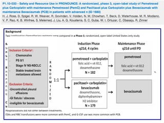 Background
Two combination chemotherapy regimens were compared in a Phase 3, randomized, open-label United States only study

Methods
Stage IV chemonaïve non-squamous NSCLC.
PemC (n=182) or PCB (n=179).
Safety data compared for patients who received ≥1 dose of study treatment (PemC:171; PCB:166), and resource use including
concomitant medications, transfusions, and hospitalizations was recorded.

Results
PemC experienced significantly more drug-related Grade 3/4 anemia (18.7% vs. 5.4%; p<0.001), Grade 3/4 thrombocytopenia (24.0% vs.
9.6%; p<0.001), and Grade 1/2 nausea (46.8% vs. 28.9%; p<0.001)
PCB experienced significantly more drug-related Grade 3/4 neutropenia (24.6% vs. 48.8%; p<0.001) and Grade 1/2 alopecia (8.2% vs.
28.3%; p<0.001).
Patients on PemC required more red blood cell (RBC) transfusions (34.5% vs. 11.4%; p<0.001).
Erythropoietic stimulating agents (ESAs) were used more frequently (19.9% vs. 7.2%; p<0.001) in PemC.
Granulocyte colony-stimulating factor (G-CSF) use was significantly higher with PCB (17.0% vs. 30.1%; p=0.005).

Conclusion
Mild-to-moderate nausea more common for PemC and alopecia, infection and neuropathy more frequent for PCB.
Hospitalizations did not differ between treatments.
ESAs and RBC transfusions were more common with PemC, and G-CSF use was more common with PCB.

 