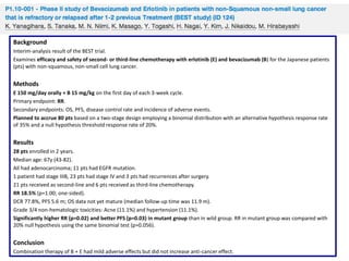 Background
Interim-analysis result of the BEST trial.
Examines efficacy and safety of second- or third-line chemotherapy with erlotinib (E) and bevacizumab (B) for the Japanese patients
(pts) with non-squamous, non-small cell lung cancer.

Methods
E 150 mg/day orally + B 15 mg/kg on the first day of each 3-week cycle.
Primary endpoint: RR.
Secondary endpoints: OS, PFS, disease control rate and incidence of adverse events.
Planned to accrue 80 pts based on a two-stage design employing a binomial distribution with an alternative hypothesis response rate
of 35% and a null hypothesis threshold response rate of 20%.

Results
28 pts enrolled in 2 years.
Median age: 67y (43-82).
All had adenocarcinoma; 11 pts had EGFR mutation.
1 patient had stage IIIB, 23 pts had stage IV and 3 pts had recurrences after surgery.
21 pts received as second-line and 6 pts received as third-line chemotherapy.
RR 18.5% (p=1.00; one-sided).
DCR 77.8%, PFS 5.6 m; OS data not yet mature (median follow-up time was 11.9 m).
Grade 3/4 non-hematologic toxicities: Acne (11.1%) and hypertension (11.1%).
Significantly higher RR (p=0.02) and better PFS (p=0.03) in mutant group than in wild group. RR in mutant group was compared with
20% null hypothesis using the same binomial test (p=0.056).

Conclusion
Combination therapy of B + E had mild adverse effects but did not increase anti-cancer effect.

 