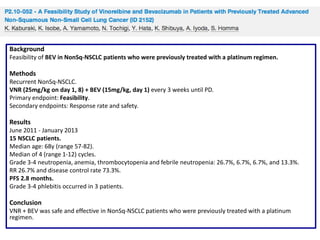 Background
Feasibility of BEV in NonSq-NSCLC patients who were previously treated with a platinum regimen.

Methods
Recurrent NonSq-NSCLC.
VNR (25mg/kg on day 1, 8) + BEV (15mg/kg, day 1) every 3 weeks until PD.
Primary endpoint: Feasibility.
Secondary endpoints: Response rate and safety.

Results
June 2011 - January 2013
15 NSCLC patients.
Median age: 68y (range 57-82).
Median of 4 (range 1-12) cycles.
Grade 3-4 neutropenia, anemia, thrombocytopenia and febrile neutropenia: 26.7%, 6.7%, 6.7%, and 13.3%.
RR 26.7% and disease control rate 73.3%.
PFS 2.8 months.
Grade 3-4 phlebitis occurred in 3 patients.

Conclusion
VNR + BEV was safe and effective in NonSq-NSCLC patients who were previously treated with a platinum
regimen.

 