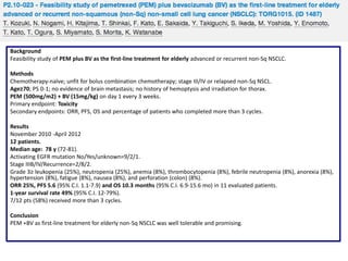 Background
Feasibility study of PEM plus BV as the first-line treatment for elderly advanced or recurrent non-Sq NSCLC.
Methods
Chemotherapy-naïve; unfit for bolus combination chemotherapy; stage III/IV or relapsed non-Sq NSCL.
Age≥70; PS 0-1; no evidence of brain metastasis; no history of hemoptysis and irradiation for thorax.
PEM (500mg/m2) + BV (15mg/kg) on day 1 every 3 weeks.
Primary endpoint: Toxicity
Secondary endpoints: ORR, PFS, OS and percentage of patients who completed more than 3 cycles.
Results
November 2010 -April 2012
12 patients.
Median age: 78 y (72-81).
Activating EGFR mutation No/Yes/unknown=9/2/1.
Stage IIIB/IV/Recurrence=2/8/2.
Grade 3≥ leukopenia (25%), neutropenia (25%), anemia (8%), thrombocytopenia (8%), febrile neutropenia (8%), anorexia (8%),
hypertension (8%), fatigue (8%), nausea (8%), and perforation (colon) (8%).
ORR 25%, PFS 5.6 (95% C.I. 1.1-7.9) and OS 10.3 months (95% C.I. 6.9-15.6 mo) in 11 evaluated patients.
1-year survival rate 49% (95% C.I. 12-79%).
7/12 pts (58%) received more than 3 cycles.
Conclusion
PEM +BV as first-line treatment for elderly non-Sq NSCLC was well tolerable and promising.

 