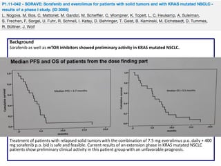 Background
Sorafenib as well as mTOR inhibitors showed preliminary activity in KRAS mutated NSCLC.

Methods
Patients with relapsed solid tumors.
Escalating doses of everolimus from 2.5-10.0 mg daily p.o. in a 14 days run-in phase  Combination with a
fixed dose of sorafenib 400 mg bid p.o.
KRAS mutation status is determined by PCR based high resolution melting curve analysis (HRM) on DNA
extracted from FFPE material and validated using Sanger sequencing.

Results
19 patients were recruited. DLT was not reached.
MTD: 7.5 mg/day everolimus + 400 mg sorafenib.
The best treatment outcome on day 57 was stable disease in 11 patients.
Median PFS and OS were 3.7 and 5.5 months.
The extension phase in KRAS mutated NSCLC is currently ongoing.

Conclusion
Treatment of patients with relapsed solid tumors with the combination of 7.5 mg everolimus p.o. daily + 400
mg sorafenib p.o. bid is safe and feasible. Current results of an extension phase in KRAS mutated NSCLC
patients show preliminary clinical activity in this patient group with an unfavorable prognosis.

 