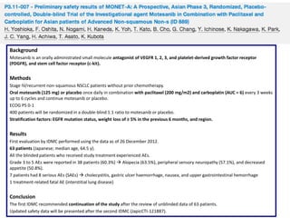Background
Motesanib is an orally administrated small molecule antagonist of VEGFR 1, 2, 3, and platelet-derived growth factor receptor
(PDGFR), and stem cell factor receptor (c-kit).

Methods
Stage IV/recurrent non-squamous NSCLC patients without prior chemotherapy.
Oral motesanib (125 mg) or placebo once daily in combination with paclitaxel (200 mg/m2) and carboplatin (AUC = 6) every 3 weeks
up to 6 cycles and continue motesanib or placebo.
ECOG PS 0-1
400 patients will be randomized in a double-blind 1:1 ratio to motesanib or placebo.
Stratification factors: EGFR mutation status, weight loss of ≥ 5% in the previous 6 months, and region.

Results
First evaluation by IDMC performed using the data as of 26 December 2012.
63 patients (Japanese; median age, 64.5 y).
All the blinded patients who received study treatment experienced AEs.
Grade 3 to 5 AEs were reported in 38 patients (60.3%)  Alopecia (63.5%), peripheral sensory neuropathy (57.1%), and decreased
appetite (50.8%).
7 patients had 8 serious AEs (SAEs)  cholecystitis, gastric ulcer haemorrhage, nausea, and upper gastrointestinal hemorrhage
1 treatment-related fatal AE (interstitial lung disease)

Conclusion
The first IDMC recommended continuation of the study after the review of unblinded data of 63 patients.
Updated safety data will be presented after the second IDMC (JapicCTI-121887).

 