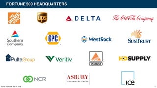FORTUNE 500 HEADQUARTERS
Source: FORTUNE, May 21, 2018 16
 