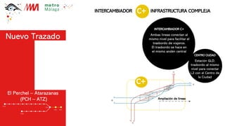 Metro de Málaga simulador de conducción. | PDF