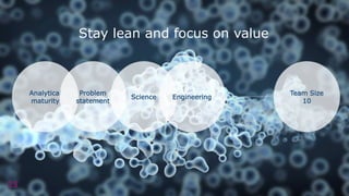 23
Analytical
maturity
Problem
statement
Stay lean and focus on value
Team Size
10
Science Engineering
 