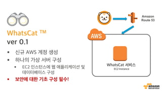 §
§
§
§
Amazon
Route 53
 