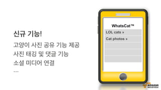 WhatsCat™
LOL cats »
Cat photos »
 