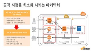 MySQL
•
•
•
•
•
•
•
 