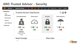 AWS Trusted Advisor - Security
 