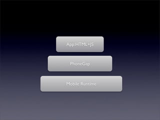 App:HTML+JS



 PhoneGap



Mobile Runtime
 