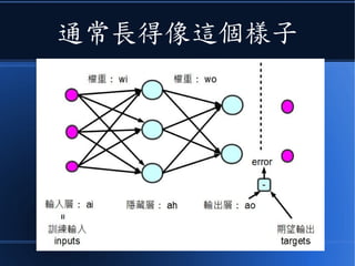 通常長得像這個樣子
 