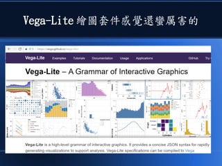 Vega-Lite 繪圖套件感覺還蠻厲害的
 